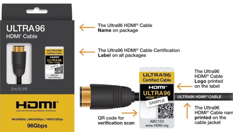 HDMI 2.2 : tout savoir sur la révolution technologique attendue pour 2027