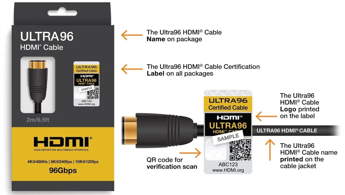 HDMI 2.2 : tout savoir sur la révolution technologique attendue pour 2027