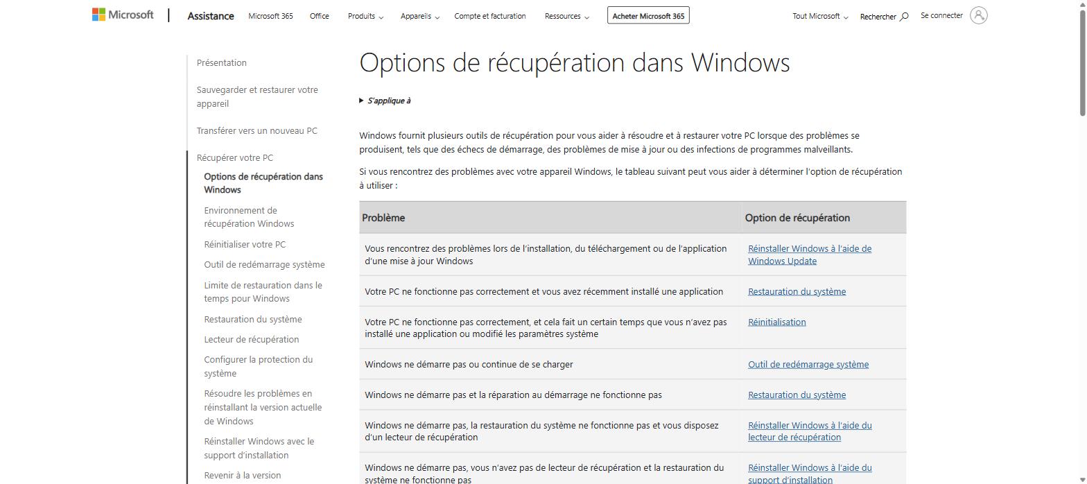 Tableau officiel Microsoft des options de récupération Windows