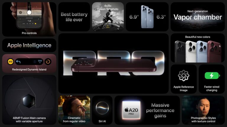 L’iPhone 18 Pro Max révolutionne le gaming mobile : découvrez ses atouts face à ses concurrents